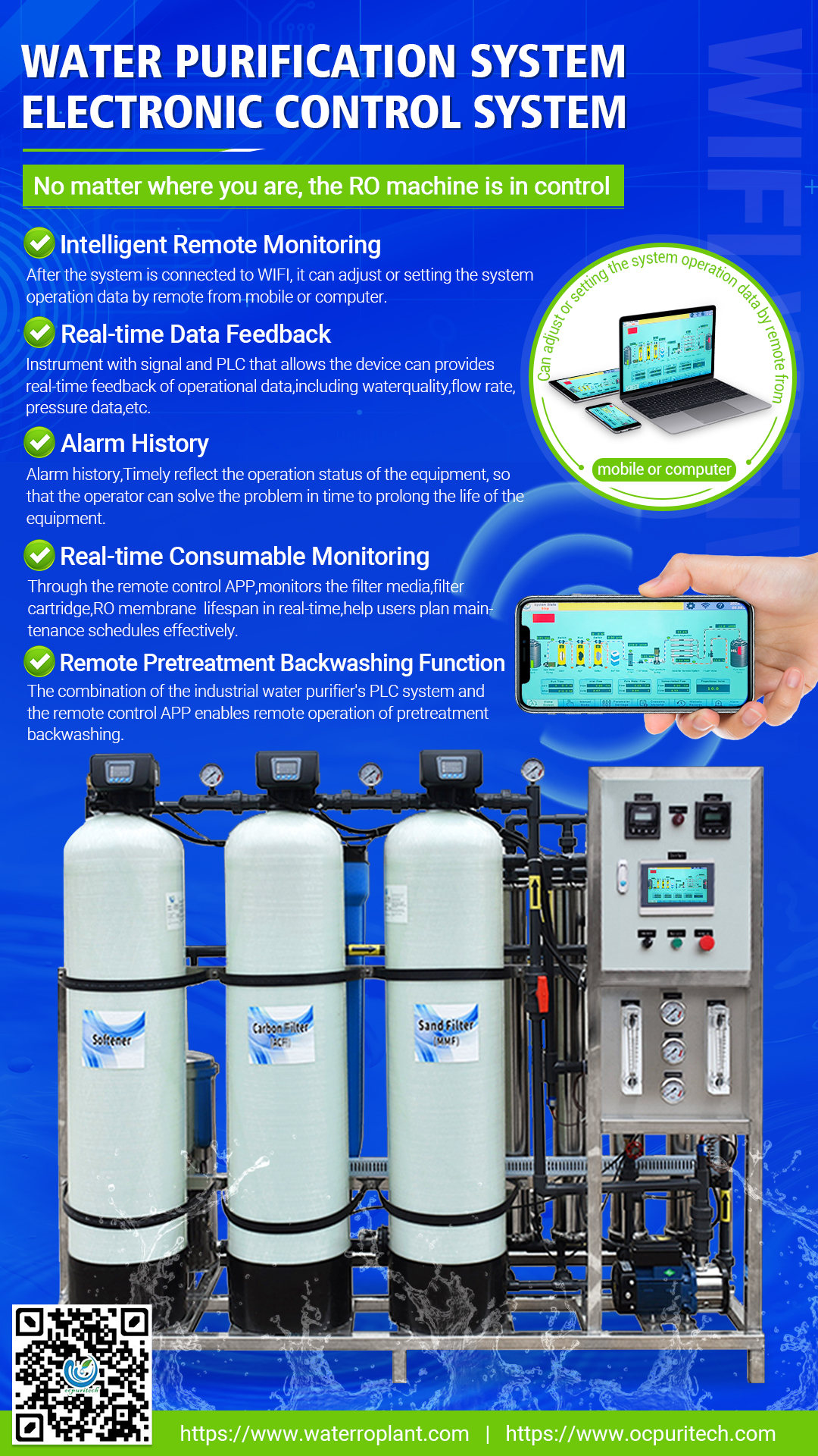 WIFI REVERSE OSMOSIS SYSTEM RO WATER PURIFICATION MACHINES WATER TREATMENT PLANT WITH PURIFIER AT COMPETITIVE PRICE
