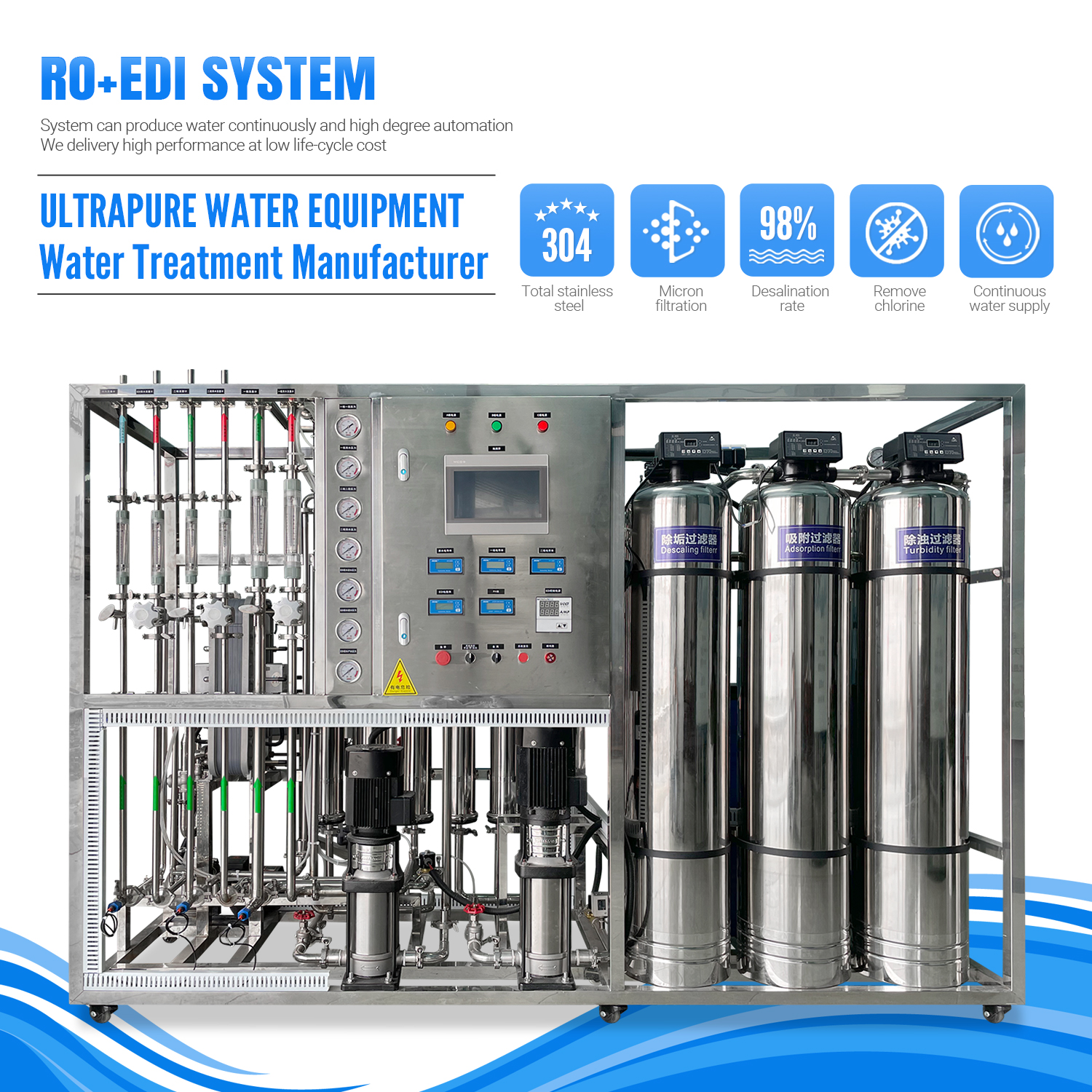 Ultrapure water treatment system with continuous water supply capability