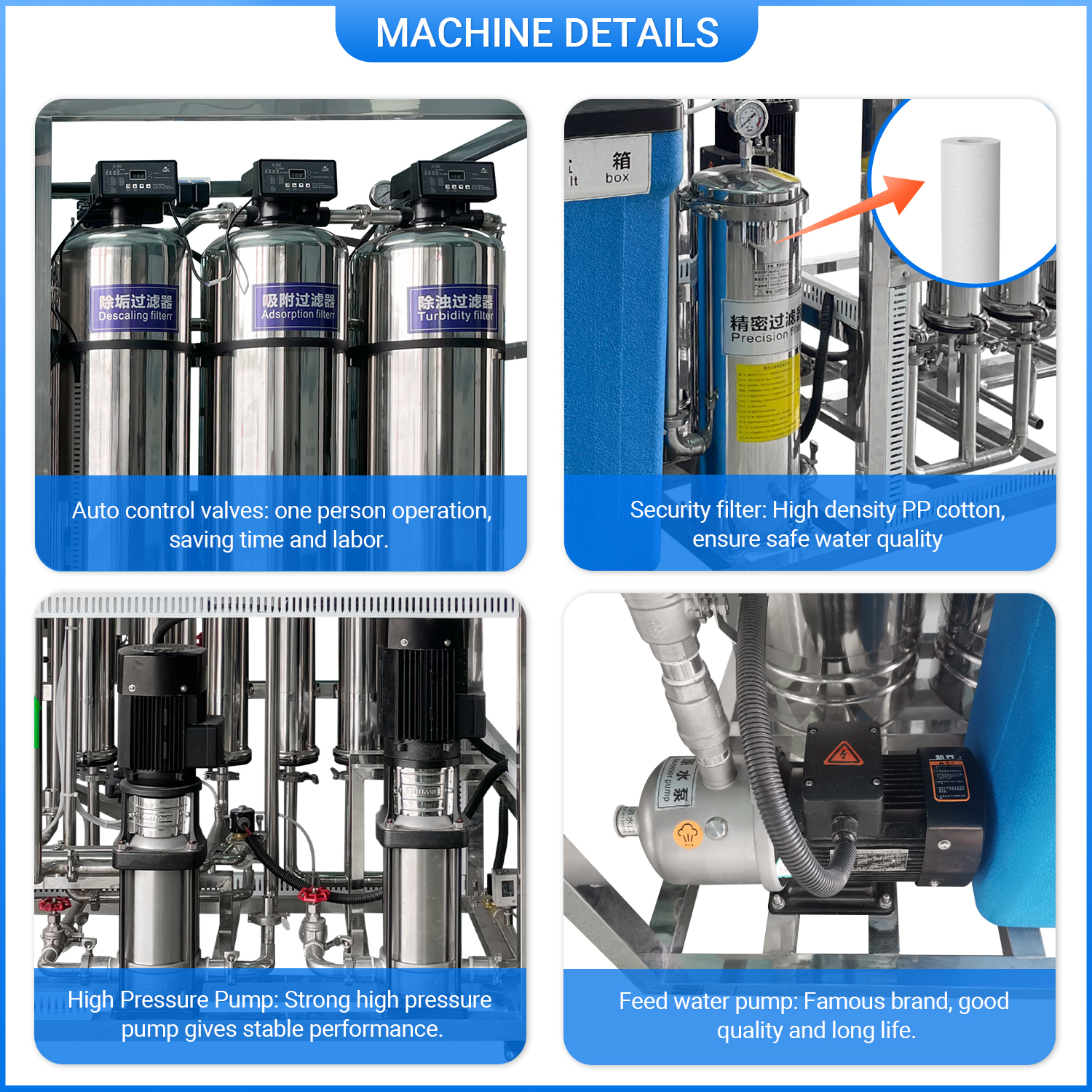 Efficient RO membrane and EDI module for removing impurities and ions