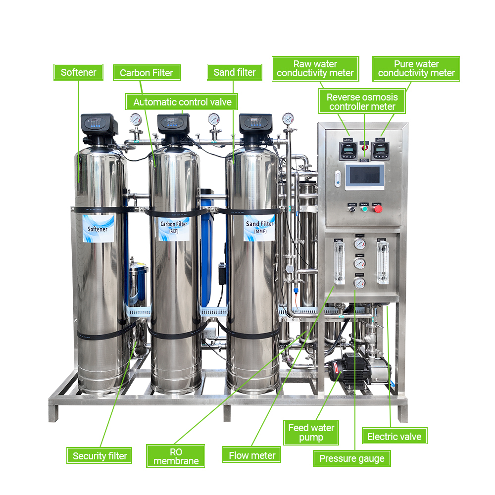 Control valve and tank setup for the water softening process in the RO system.