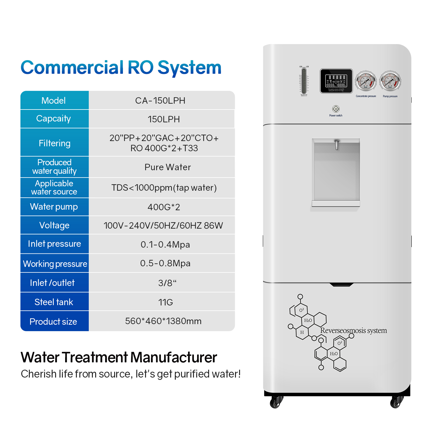 120 LPH Commercial Direct-Drinking Water RO System - Main Unit, Easy to Install