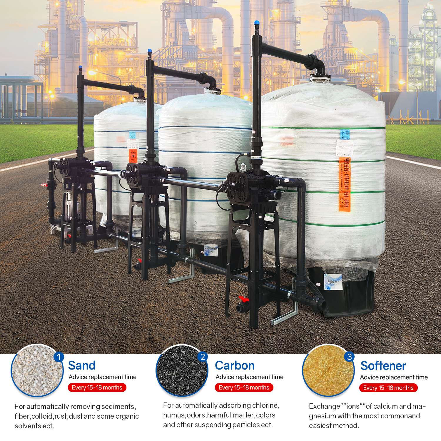 30T/H Pre-Processing Water Treatment System: Sand, Carbon, and Softener Filtration Solutions